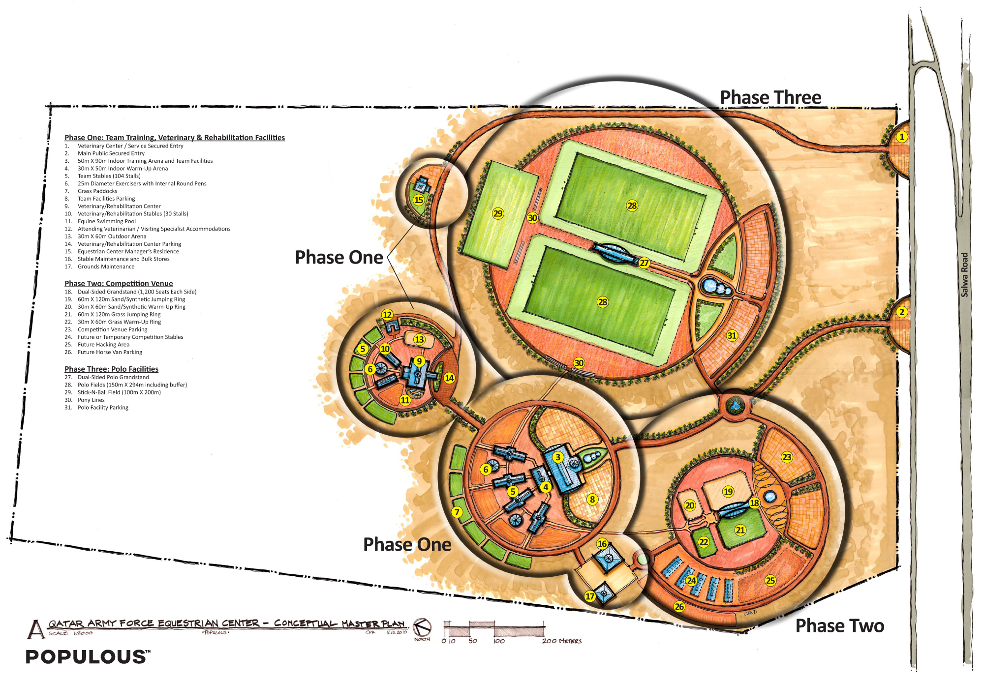 Qatar Equestrian Plan Phased 111610
